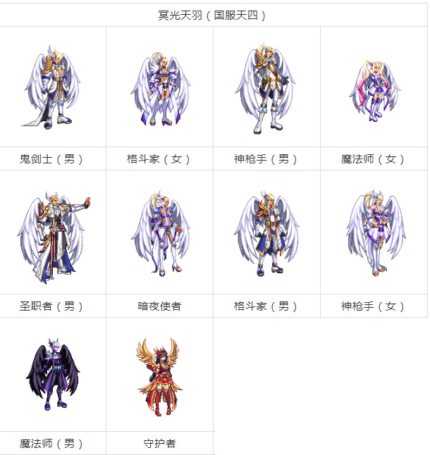 地下城与勇士光明鬼影噬魂套属于第几套天空