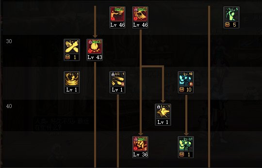 地下城与勇士110版本蓝拳转职如何加点_DNF110版本蓝拳转职技能点分配攻略