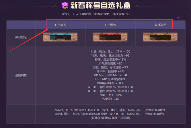 地下城与勇士春节称号叫什么名字