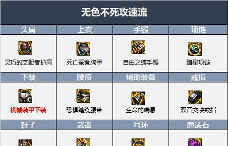 地下城与勇士110版本攻速流如何搭配