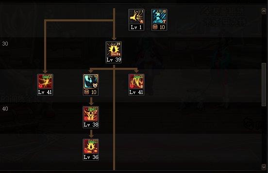 地下城与勇士红眼直伤流怎么搭配_如何搭配DNF红眼直伤流