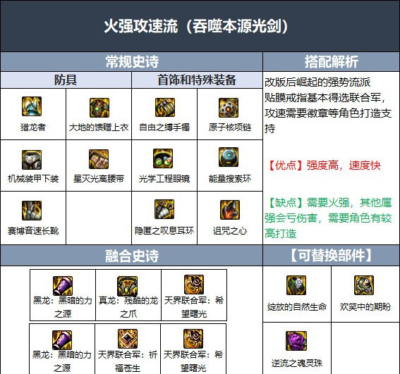 地下城与勇士110剑帝攻速流装备怎么搭配