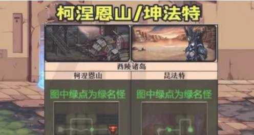 dnf110级版本满级后平民去哪打装备_dnf平民装备打法