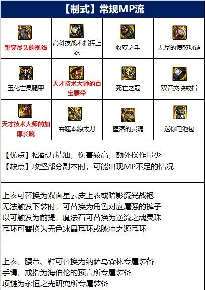 dnf110版本刃影装备怎么配