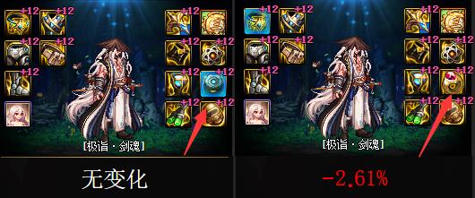 dnf灼伤异常流装备怎么搭配