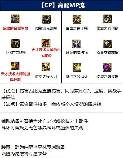 DNF110级版本鬼泣毕业装备搭配有哪些