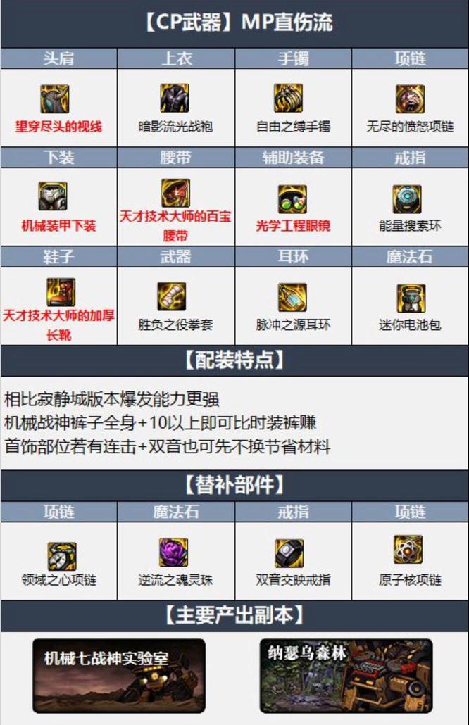 dnf110级版本全职业新装备搭配有哪些_dnf110级版本全职业新装备搭配