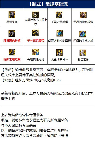 地下城与勇士110剑魂基础精通流什么意思