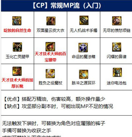 地下城与勇士冰结师110级装备怎么搭配