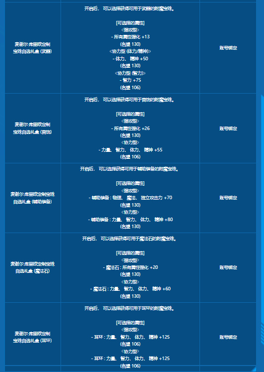 地下城与勇士110次元船瓦哈伊特的养护有几个宝珠