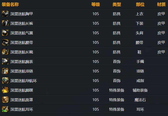 地下城与勇士108.11版本更新增加多少史诗装备_DNF108.11版本更新新增多个史诗装备