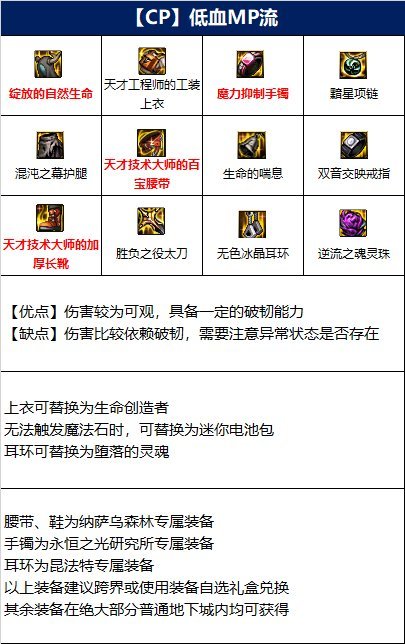 dnf110级版本鬼泣穿戴什么装备好_dnf110级版本如何选择鬼泣装备