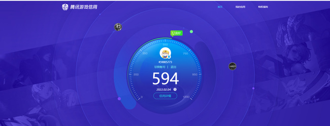 地下城与勇士信用分0永远无法交易了吗