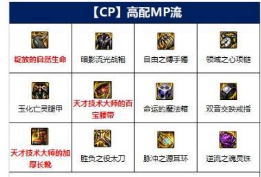 dnf110级版本鬼泣带什么装备_dnf110版本鬼泣装备推荐