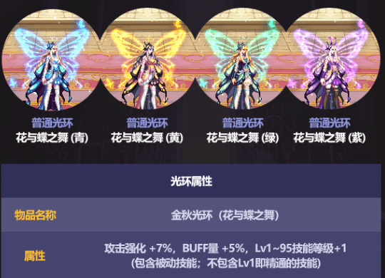 地下城与勇士合金战士深渊之鳞选哪套_DNF合金战士深渊之鳞选择适合的套装