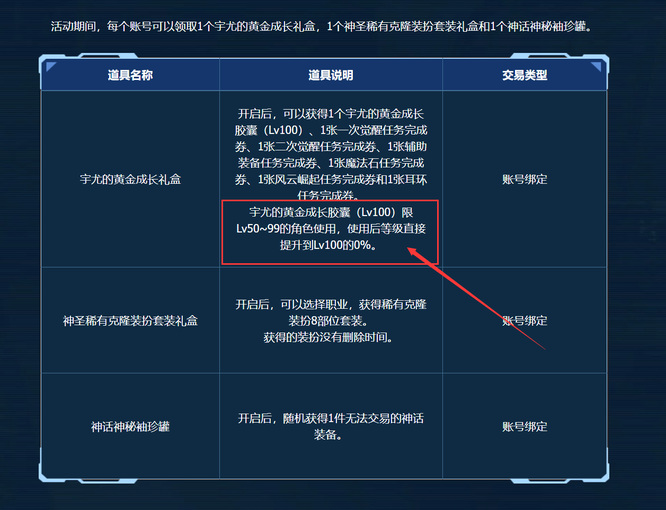 地下城与勇士110刃影能不能用宇尤的铜色成长胶囊