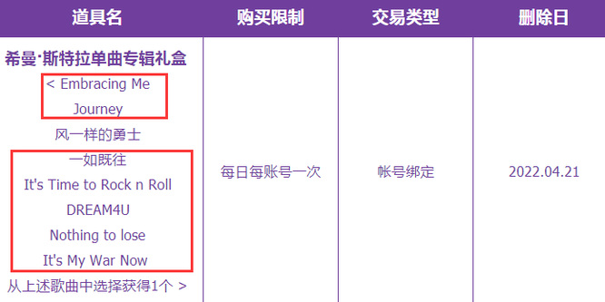 DNF哪个专辑不属于5000天回忆_哪张专辑不属于DNF5000天回忆