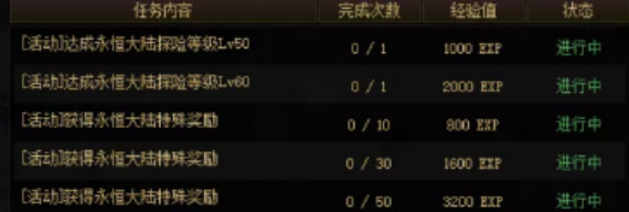 地下城与勇士探险记完成任务怎么完成