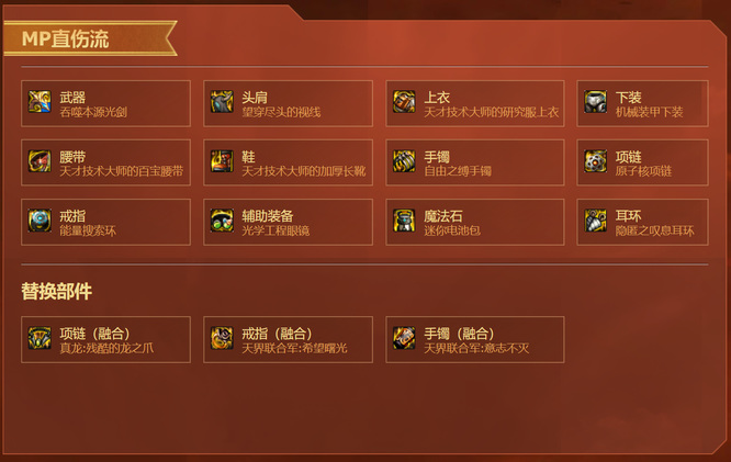 地下城与勇士剑神105级毕业装备排行什么样_DNF剑神105级毕业装备排行