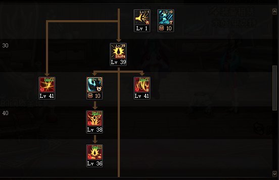 dnf平民狂战105级装备怎么搭配_dnf平民狂战105级装备搭配攻略