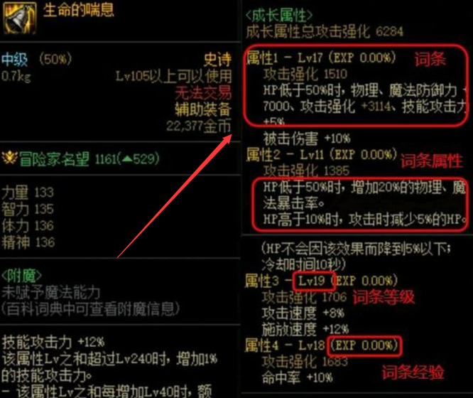 地下城与勇士攻击强化是什么意思