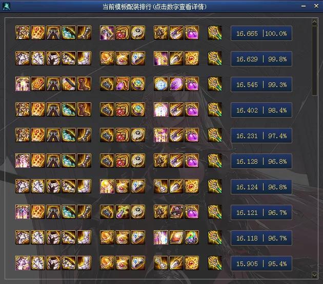 dnf影刃神话装备排行最新都有哪些