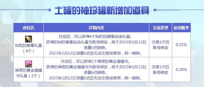 地下城与勇士土罐的袖珍罐物品都有哪些