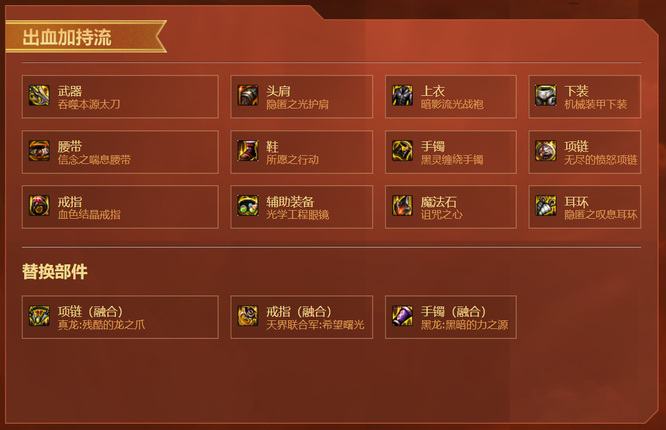 地下城与勇士110鬼泣装备搭配排名什么样_DNF鬼泣装备搭配排名玩法攻略只给你！