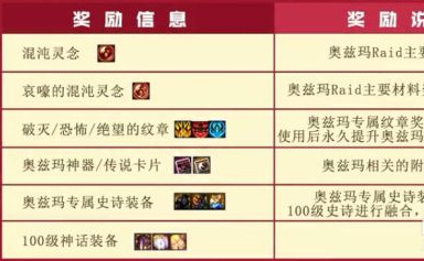 地下城与勇士恐怖的纹样怎么用_《dnf》恐怖纹样使用教程