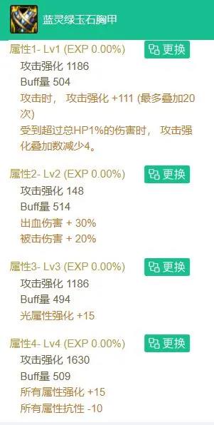 dnf蓝灵玉石上衣所有词条排名是什么样的