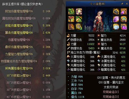 地下城与勇士剑魂逆转结局如何搭配最强