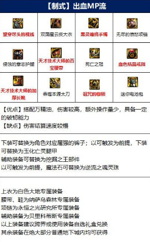 dnf110级版本刃影装备如何搭配_dnf110级版本刃影装备搭配攻略