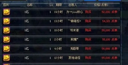 地下城与勇士邮寄一亿手续费多少