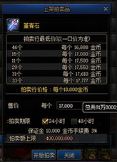 dnf风暴航路收益怎么样_dnf风暴航路盈利情况如何