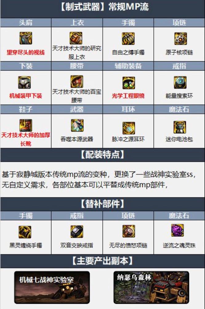 dnf110级版本全职业新装备搭配有哪些_dnf110级版本全职业新装备搭配