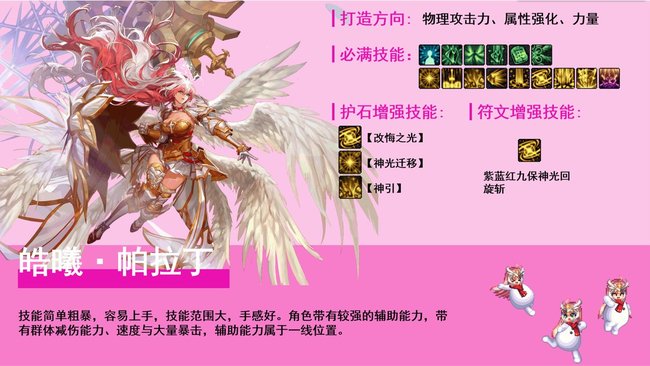 DNF平民职业排行怎么看_DNF平民职业排行榜