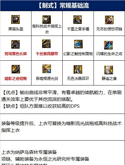 地下城剑魂110级装备怎么配