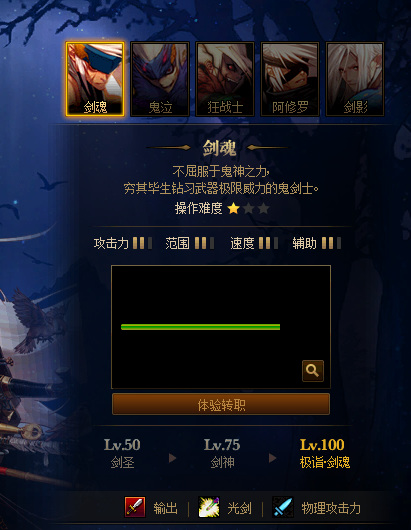 dnf值得长期玩的职业是什么