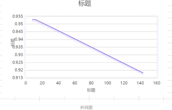 dnf110版本攻击强化怎么计算_dnf110版本攻击强化计算方法