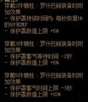 地下城与勇士罗什巴赫套装怎么样