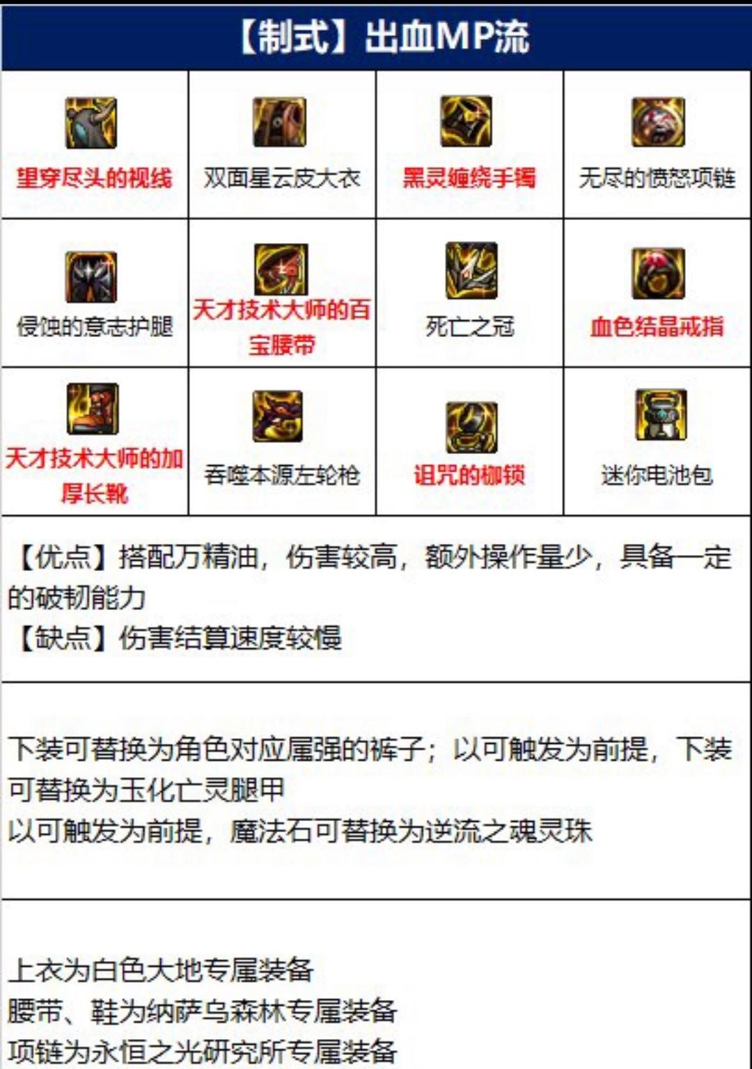 地下城与勇士110级漫游穿哪套装备_DNF110级漫游的最佳装备选择