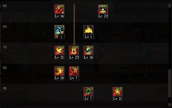 dnf狂战怎么加点_dnf狂战技能加点建议