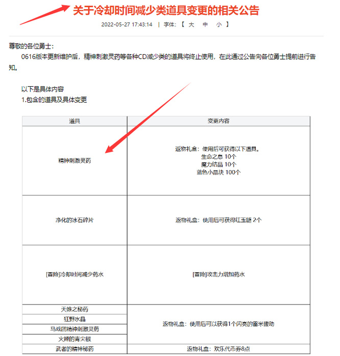 dnf110级版本精神刺激灵药删除