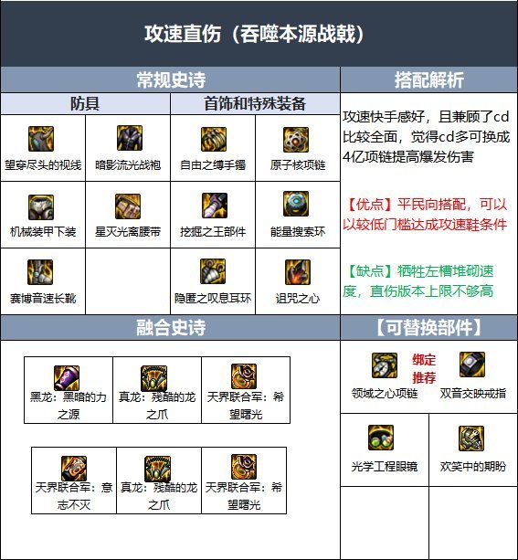 地下城与勇士不灭战神装备怎么搭配