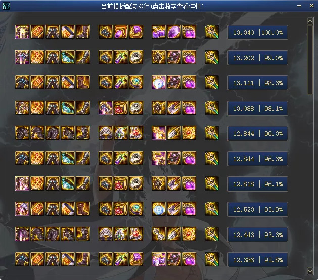 dnf阿修罗神话排名有哪些