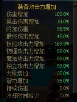 dnf刃影遴选什么属性