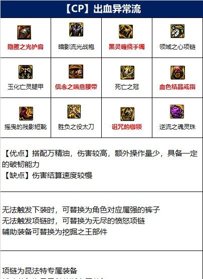 地下城与勇士狂战110版本平民装备怎么搭配_DNF狂战110版本平民装备搭配攻略