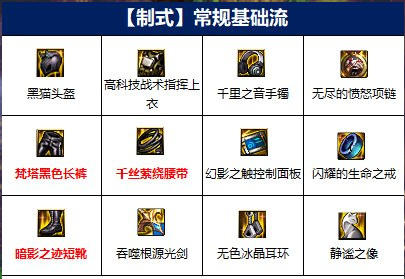 dnf110级版本剑魂装备搭配推荐有哪些