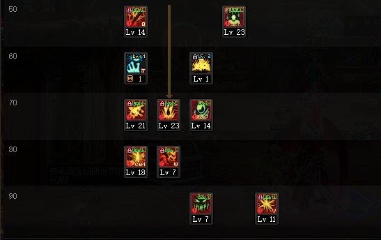 dnf狂战怎么加点_dnf狂战技能加点建议