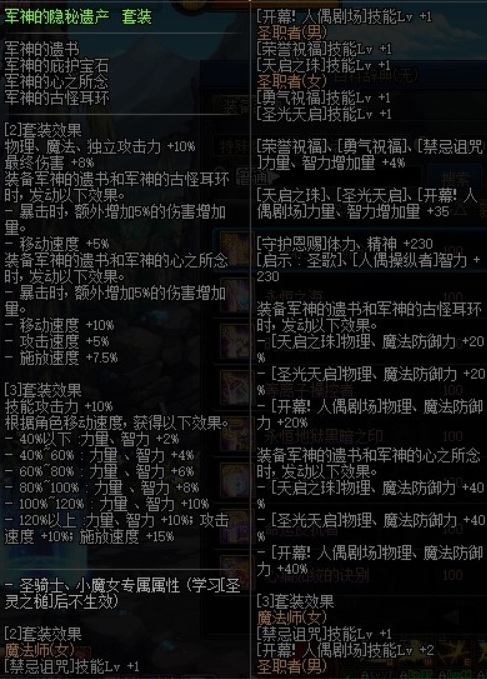 100级史诗套强度排行是怎么样的_dnf的100级史诗装备排名